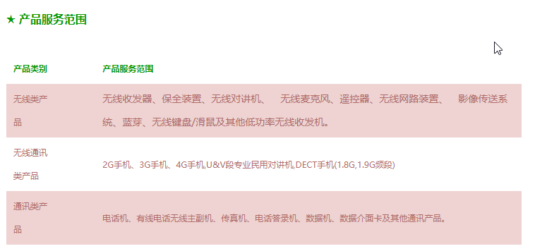 射頻無線檢測