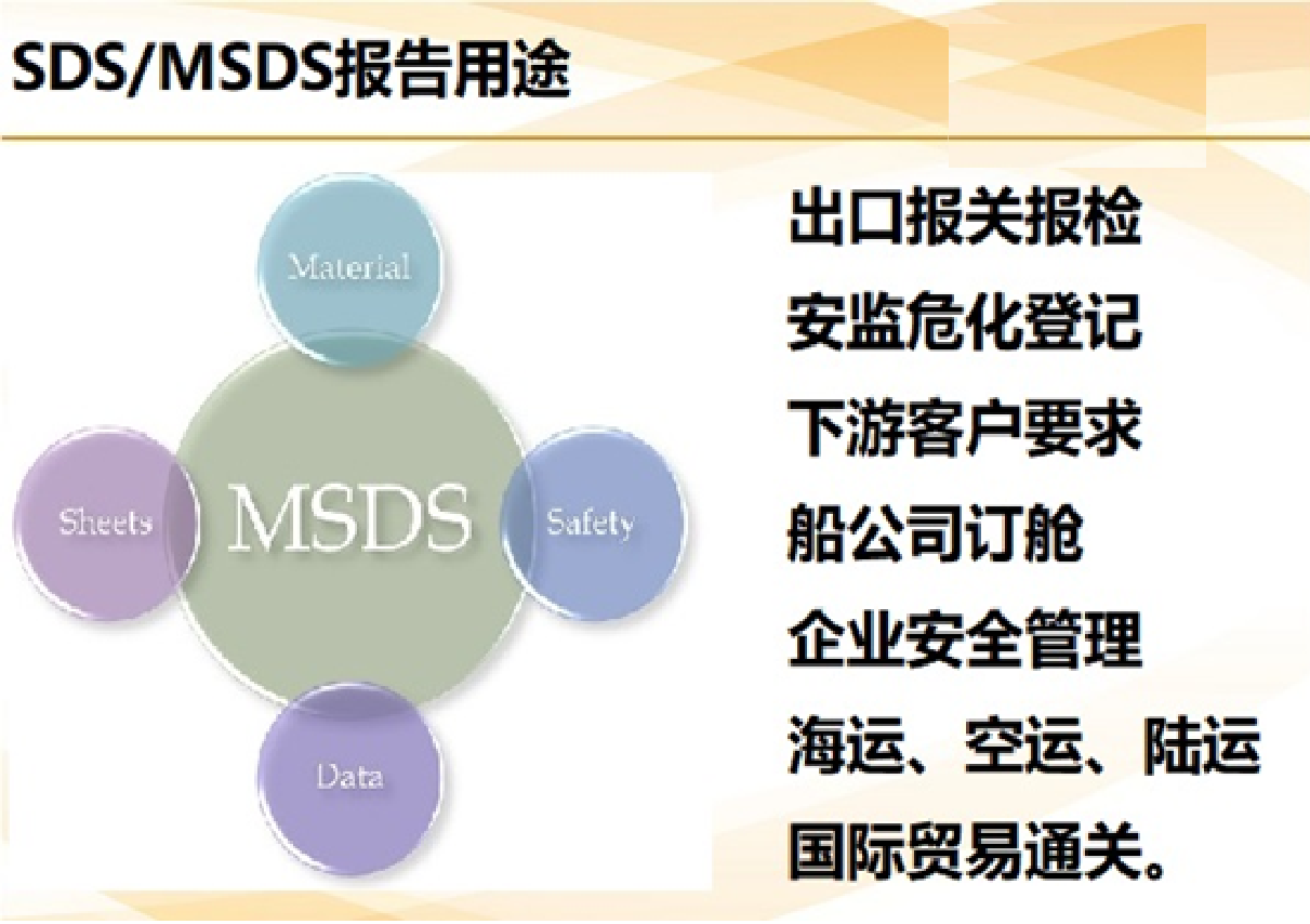 SDS/MSDS報告