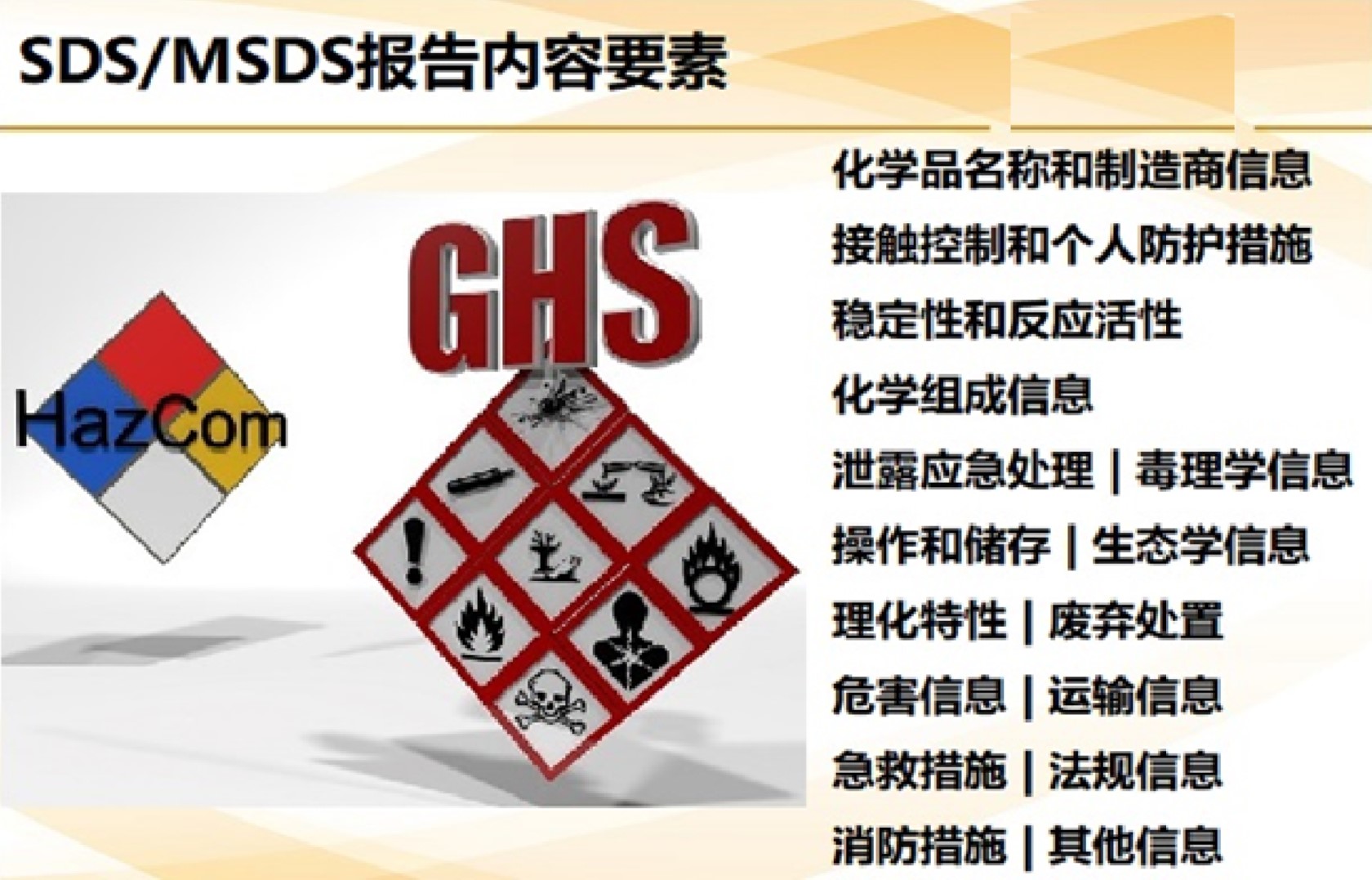 SDS/MSDS報告