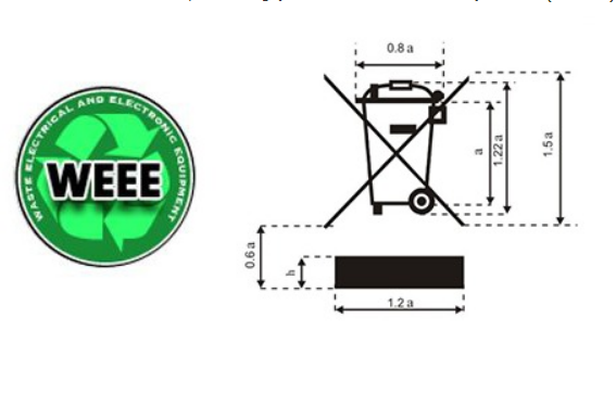 Weee認證有哪些測試內容?