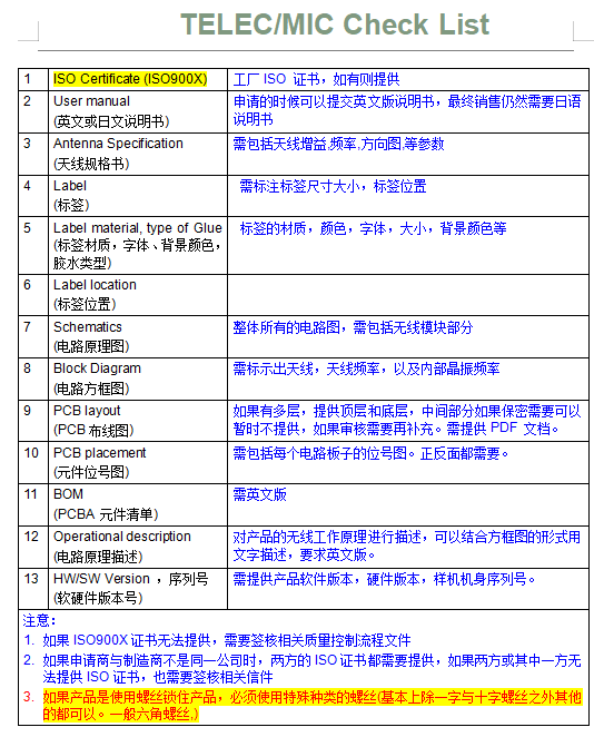 什么是日本TELEC 認證，什么產品需要做TELEC 認證？