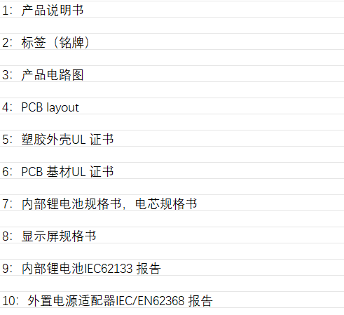 SAA、GEMS能效、?RCM認(rèn)證