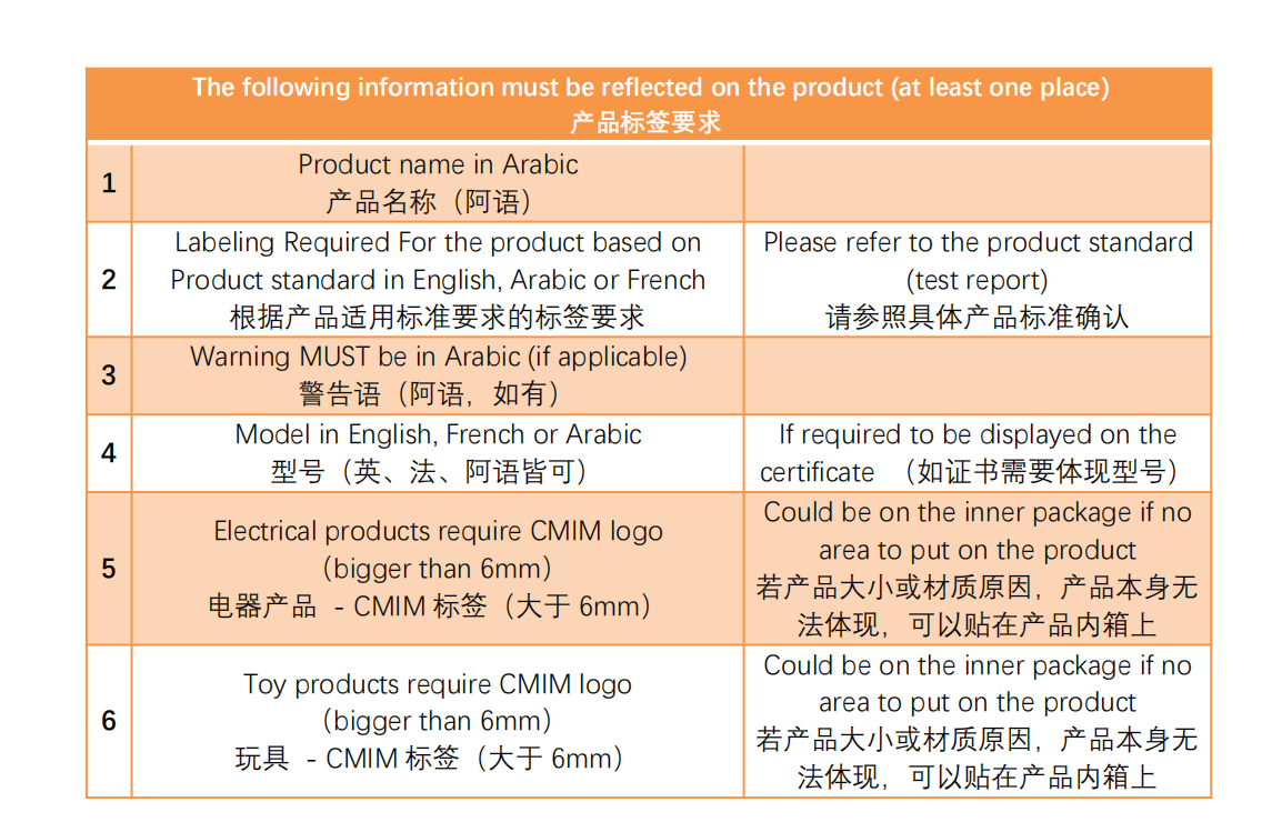 摩洛哥 COC 通用標簽要求
