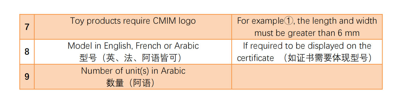 摩洛哥 COC 通用標簽要求