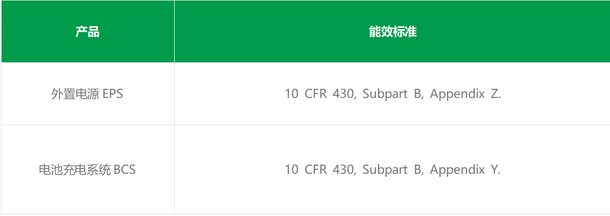 DOE認證詳細介紹